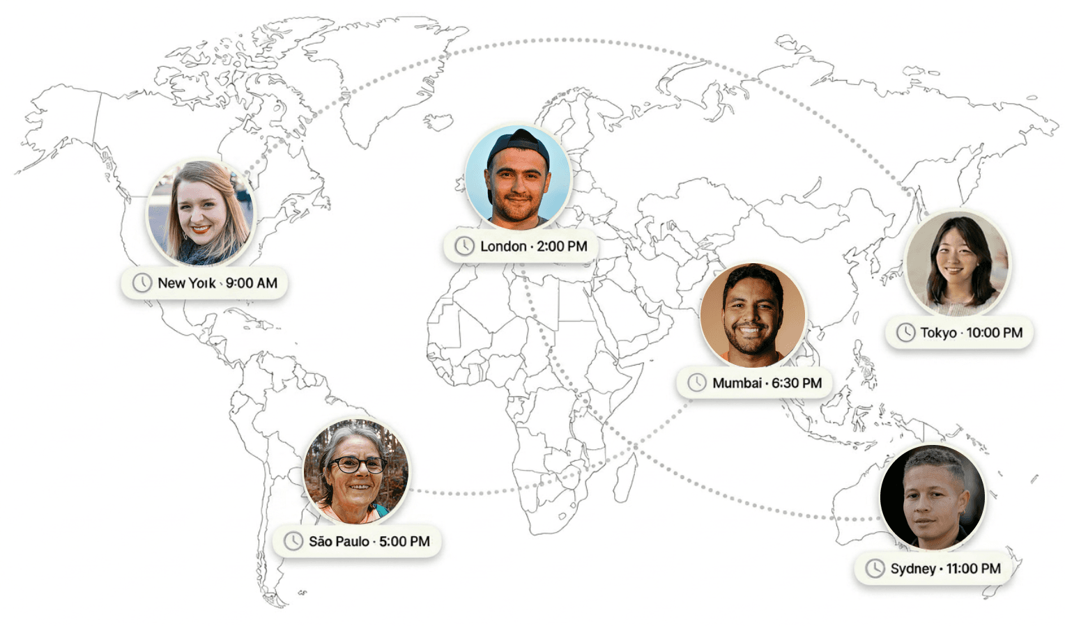 World map showing coaches and clients connecting across different time zones