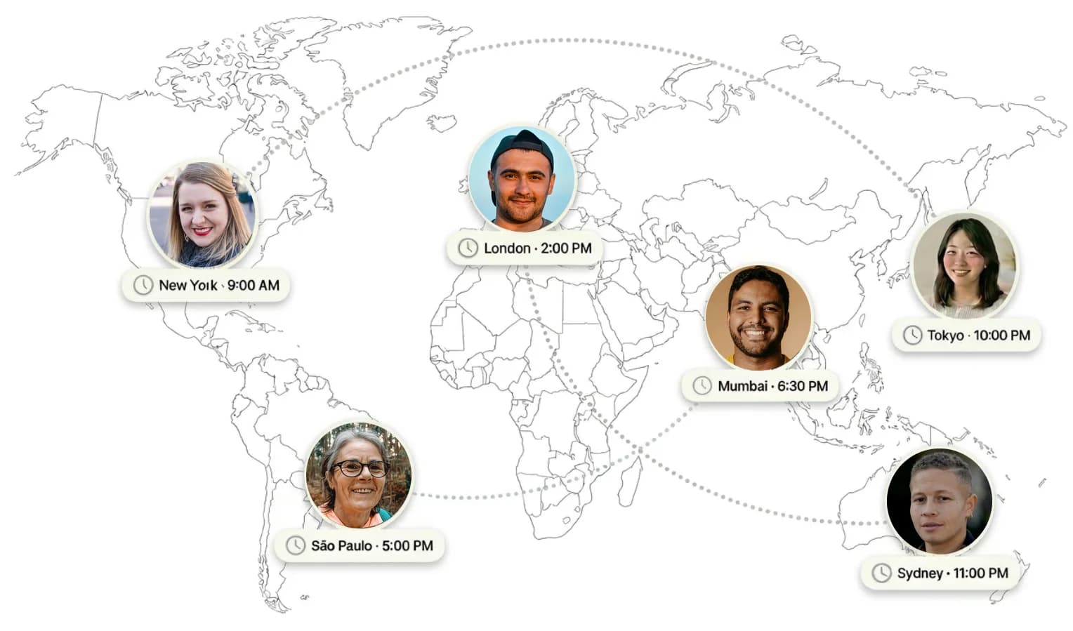 World map showing coaches and clients connecting across different time zones