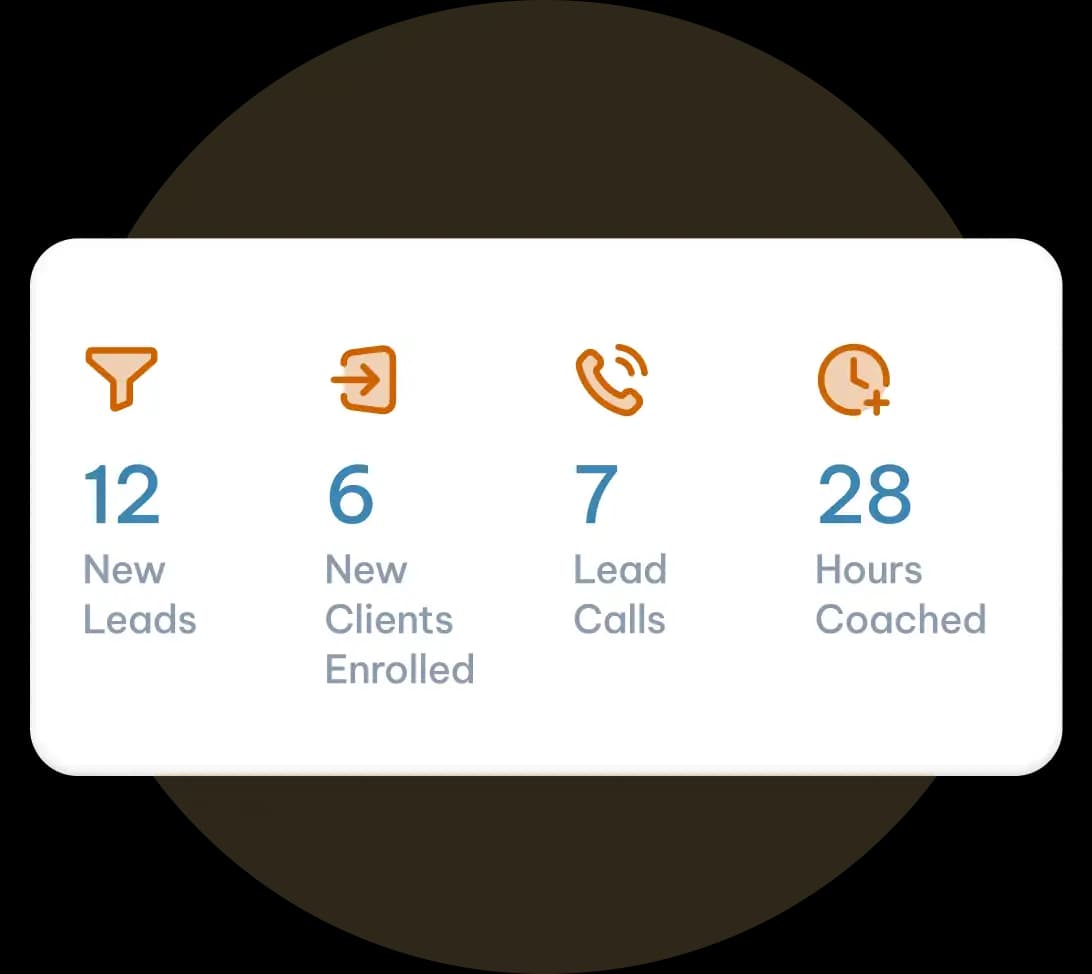 Resonant dashboard showing business metrics and stats
